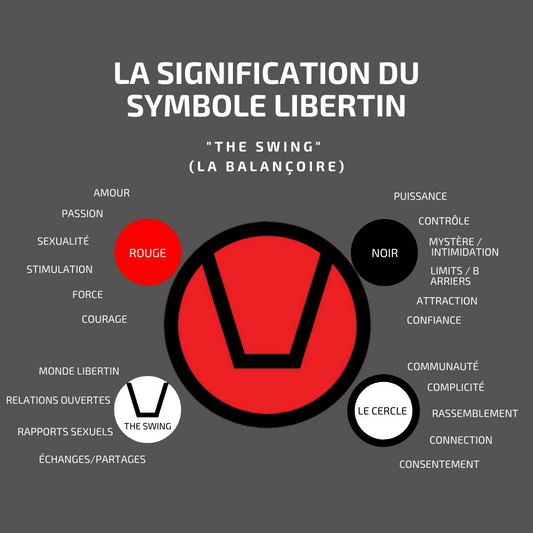 Connaissez-vous ce symbole ?